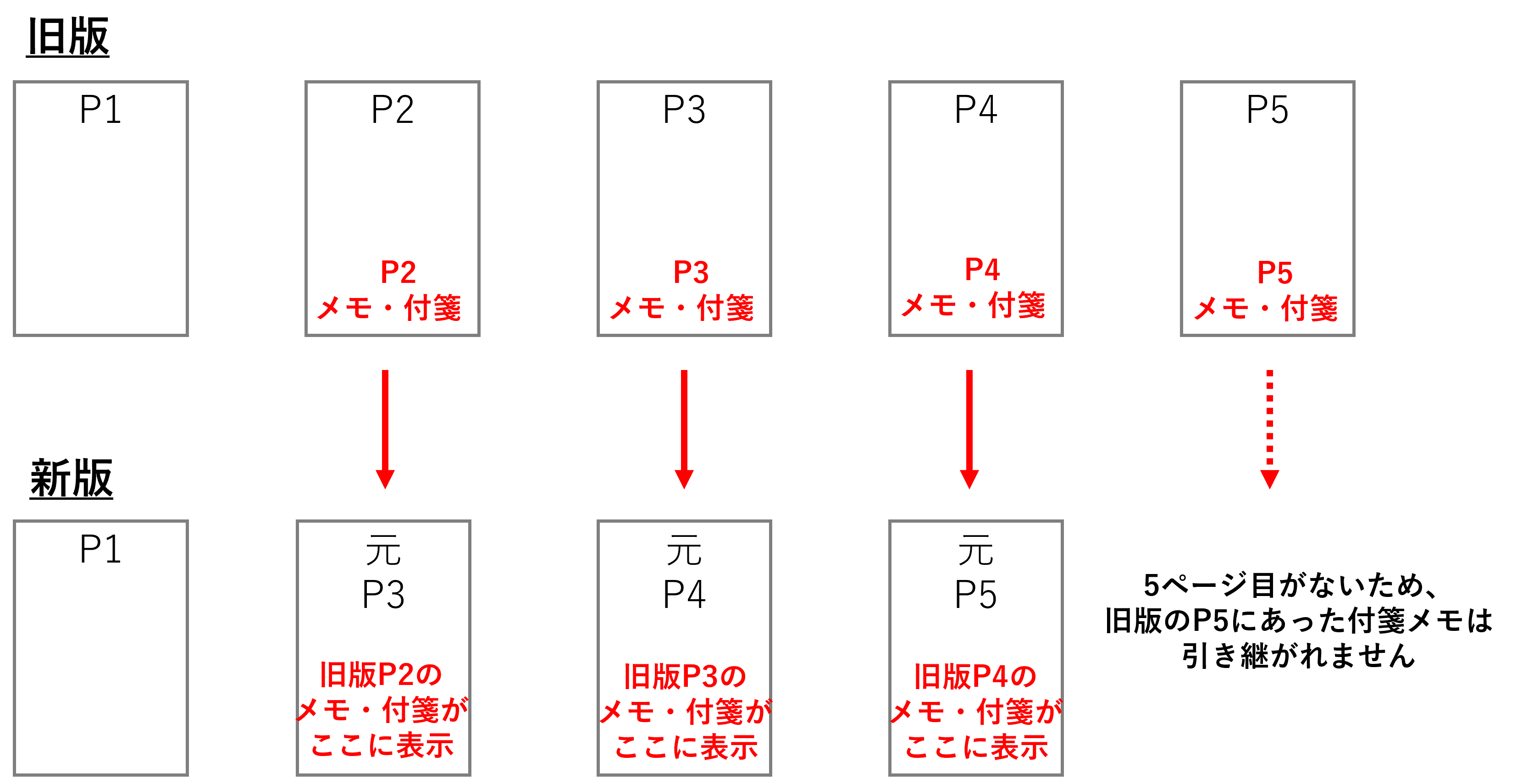 PDF2FLIPPER_削除した場合.png
